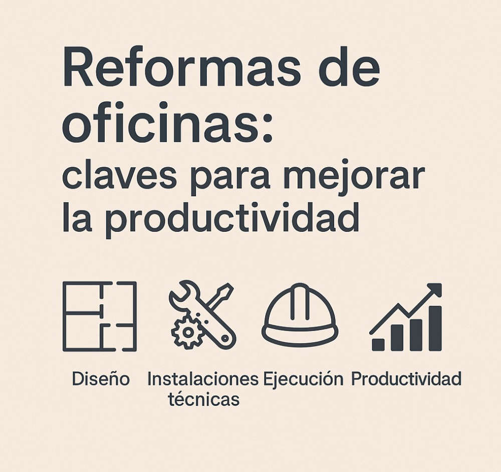 Reformas de oficinas: diseño, técnica y productividad